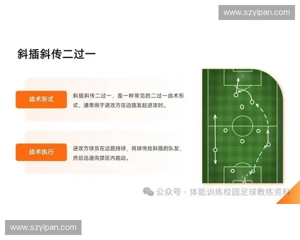基于技战术分析的足球比赛策略优化与实施路径研究