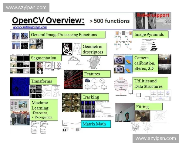 虚晃突破战术解析与实战应用全面指南