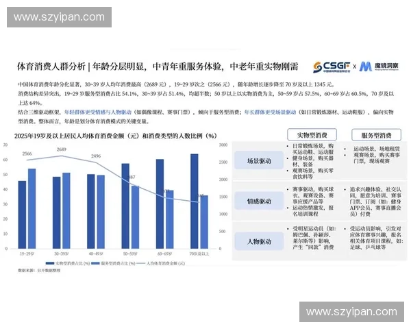 体育数据变现驱动下赛事运营商业增长与用户价值深度开发新路径探索 体育数据变现驱动下赛事运营商业增长与用户价值深度开发新路径探索